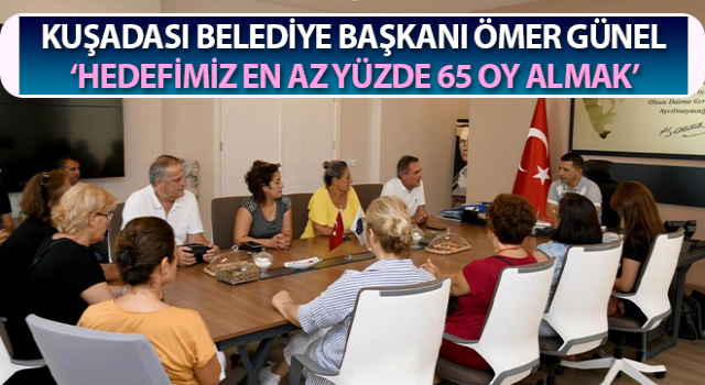 Başkan Günel: ‘Hedefimiz en az yüzde 65 oy almak’