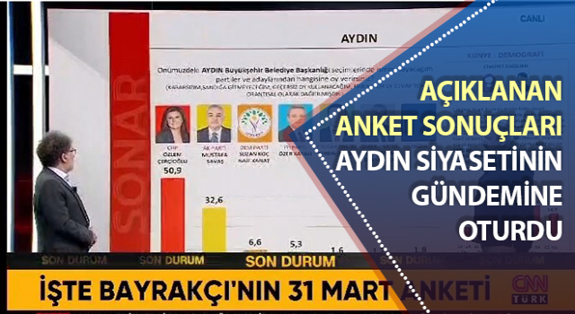 Aydın’da seçim heyecanı her geçen gün artıyor