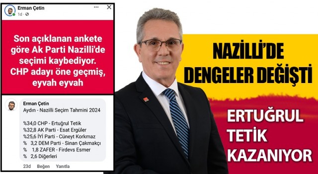 Nazilli'de seçimi Tetik kazanıyor