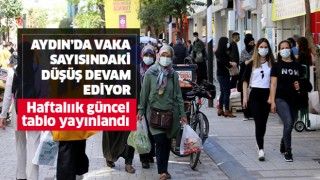 Aydın’da vaka sayılarındaki düşüş sürüyor