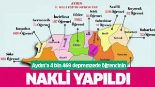 Aydın'a 4 bin 469 depremzede öğrencinin nakli yapıldı