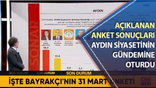 Aydın’da seçim heyecanı her geçen gün artıyor