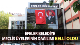 Efeler Belediye Meclis Üyelerinin dağılımı belli oldu